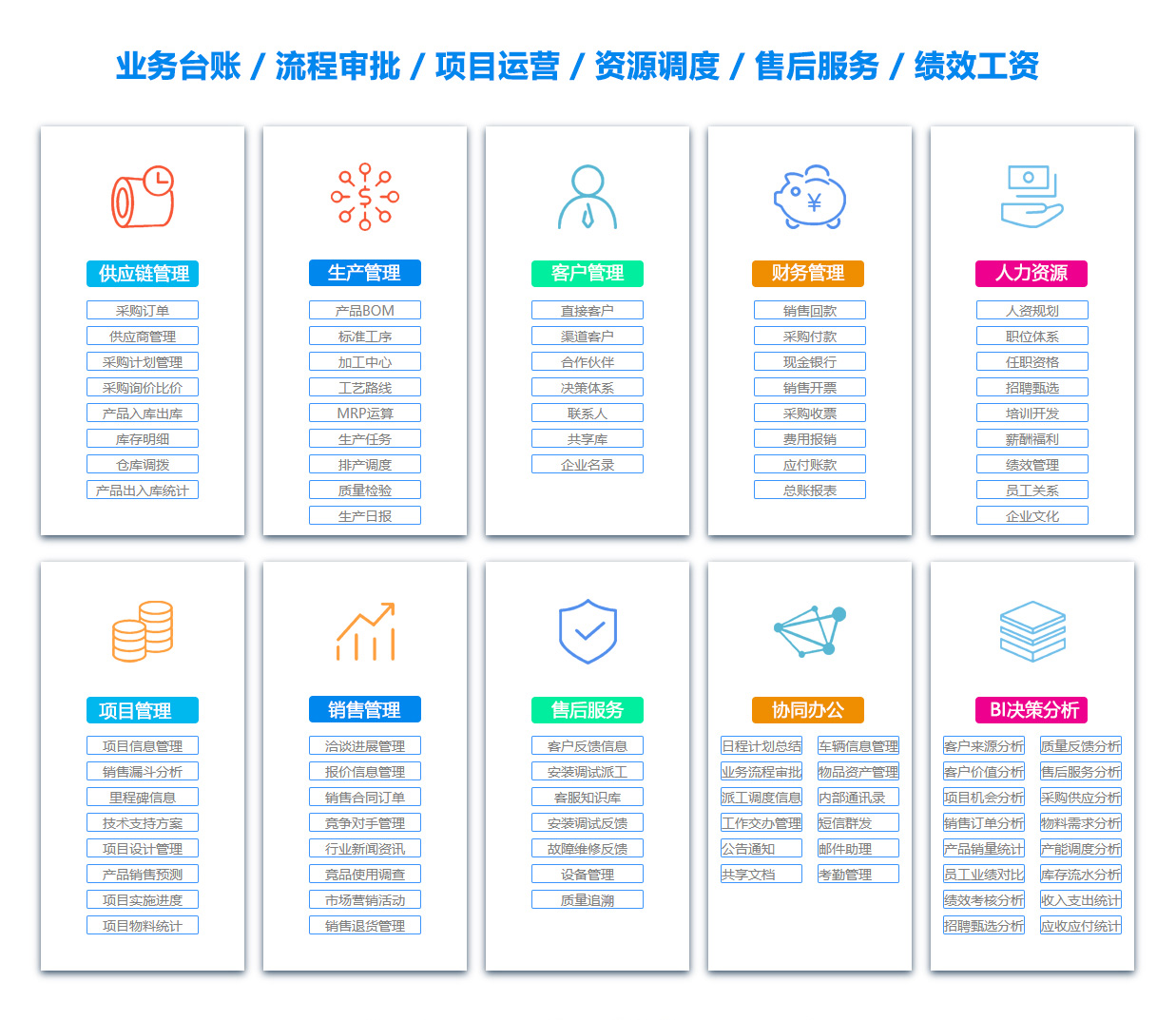 钦州客户关系管理